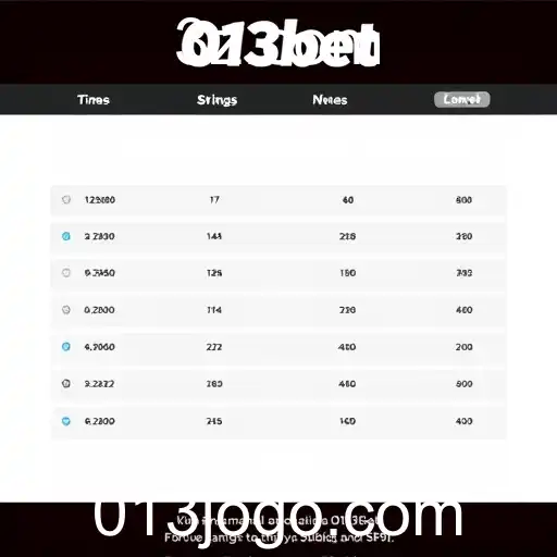 Tendências em Jogos de Azar Online